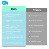 BST Pads – Neutralisation légère des odeurs pour plus de discrétion.