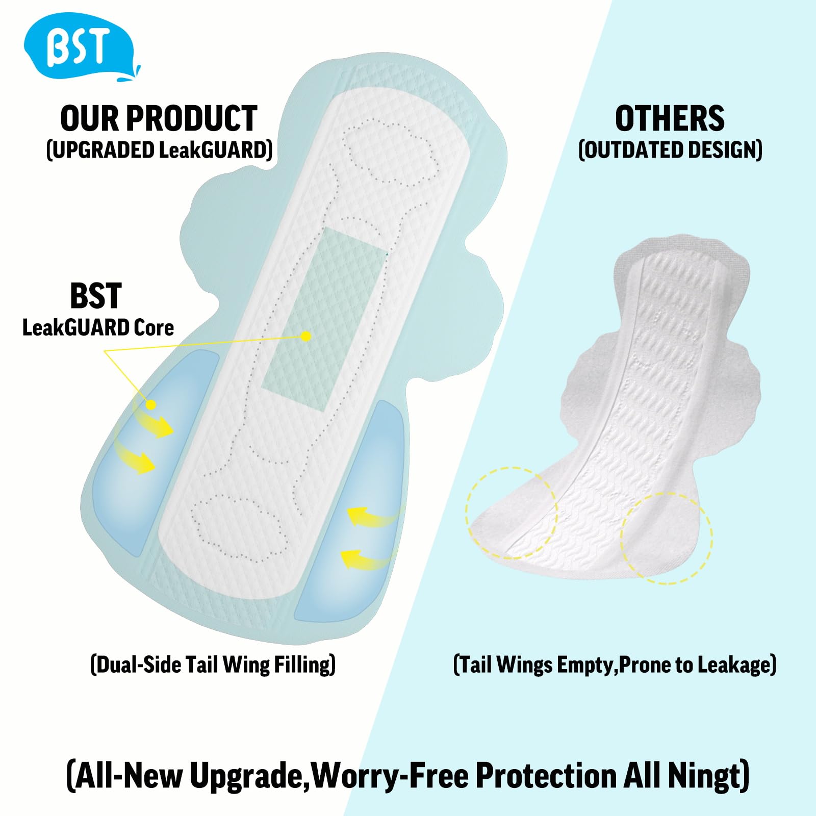 BST Protection noyau absorbant et séchage rapide pour une nuit sèche