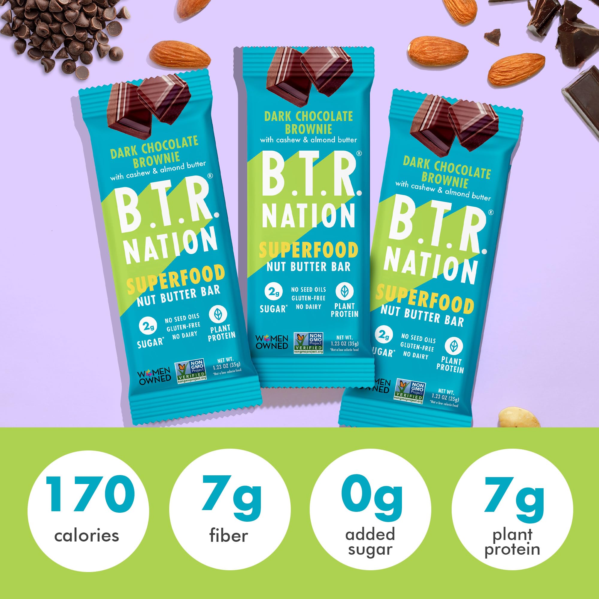 Sans gluten, lactose et soja, option végane B.T.R Nation brownie recharge.