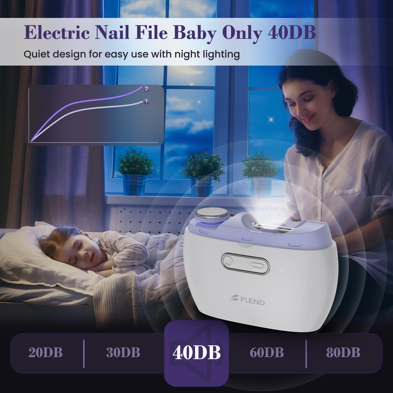 Bubbacare coupe-ongles rechargeable Type-C, usage domestique et portable.