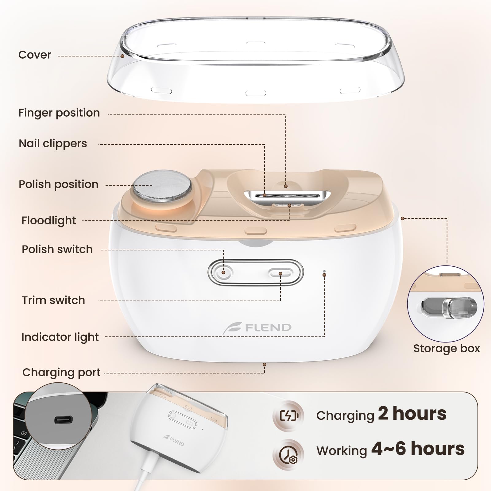 Bubbacare Portable et compact, facile à transporter lors des déplacements.