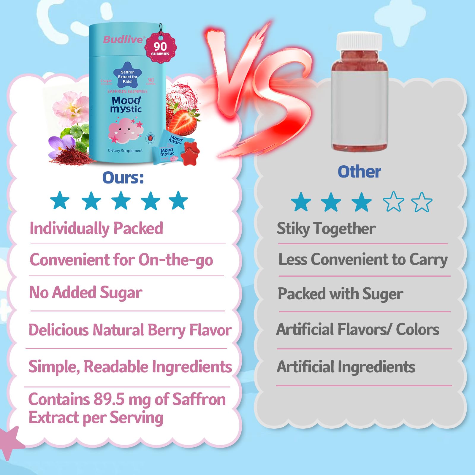 Gommes BudLive au safran saveur fraise sans sucre ajouté, option légère.