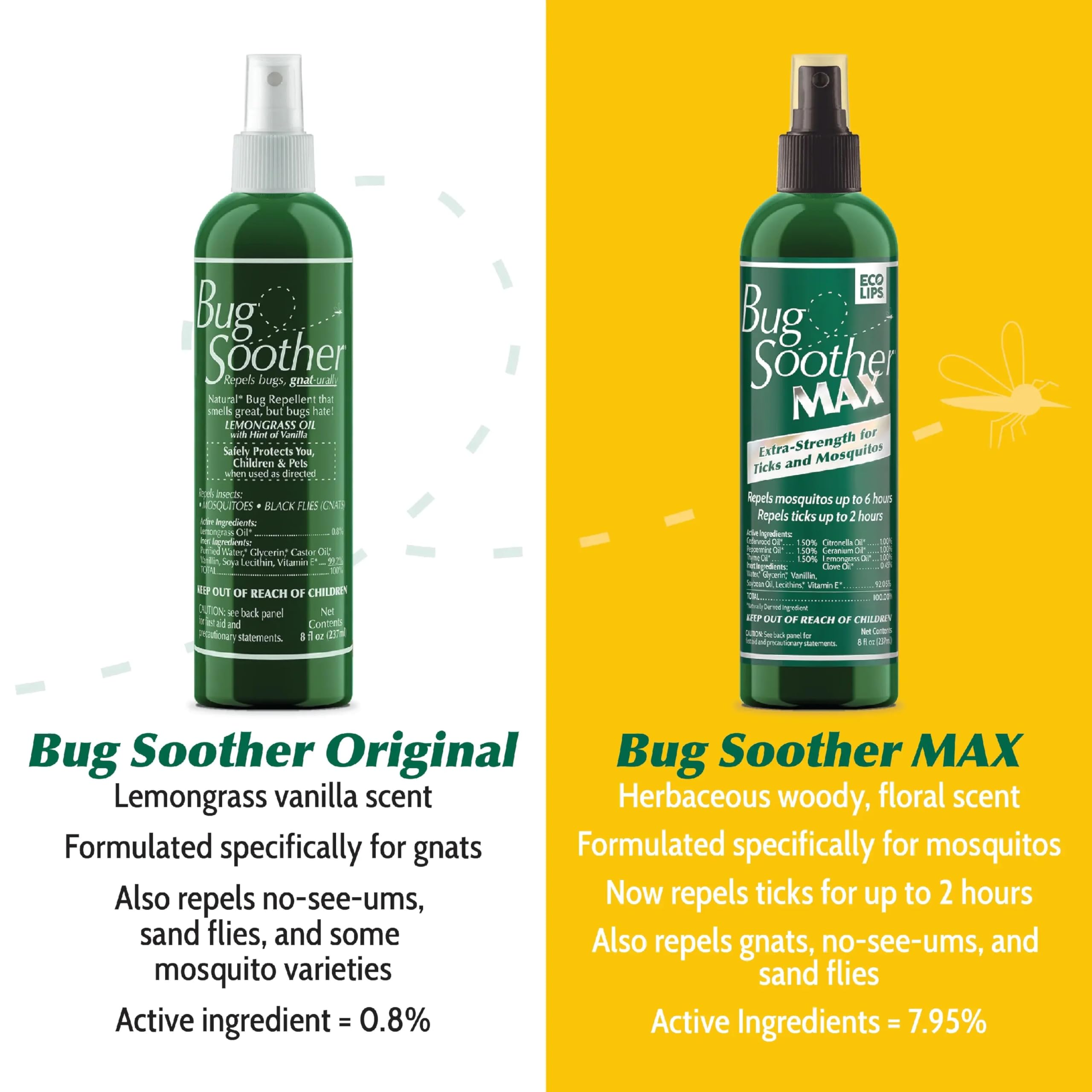 Bug Soother MAX – fabriqué aux États‑Unis, qualité et traçabilité assurées.
