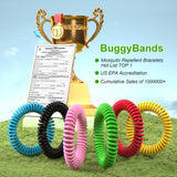 BuggyBands couleurs vives, pack diversifié pour assortir votre style.
