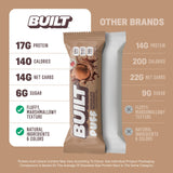 Built Bar Puff saveur chocolat lait, contient du collagène pour cheveux et ongles