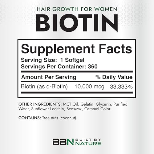 Usage quotidien facilité par les capsules Biotine Built By Nature.
