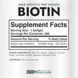 Usage quotidien facilité par les capsules Biotine Built By Nature.