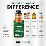 Étiquette végan et sans OGM sur le flacon Built by Nature Turmeric Curcumin.
