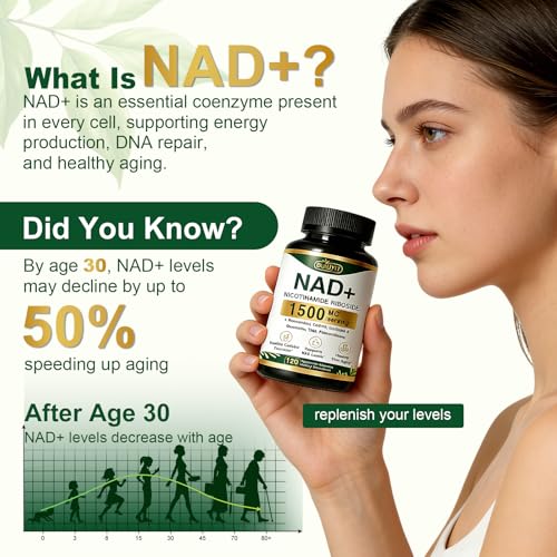 BUIUYLT NAD – capsules faciles à prendre pour la routine.