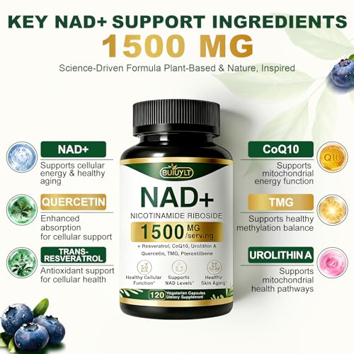 BUIUYLT NAD – ingrédients clés résveratrol et urolithine A pour le soutien.
