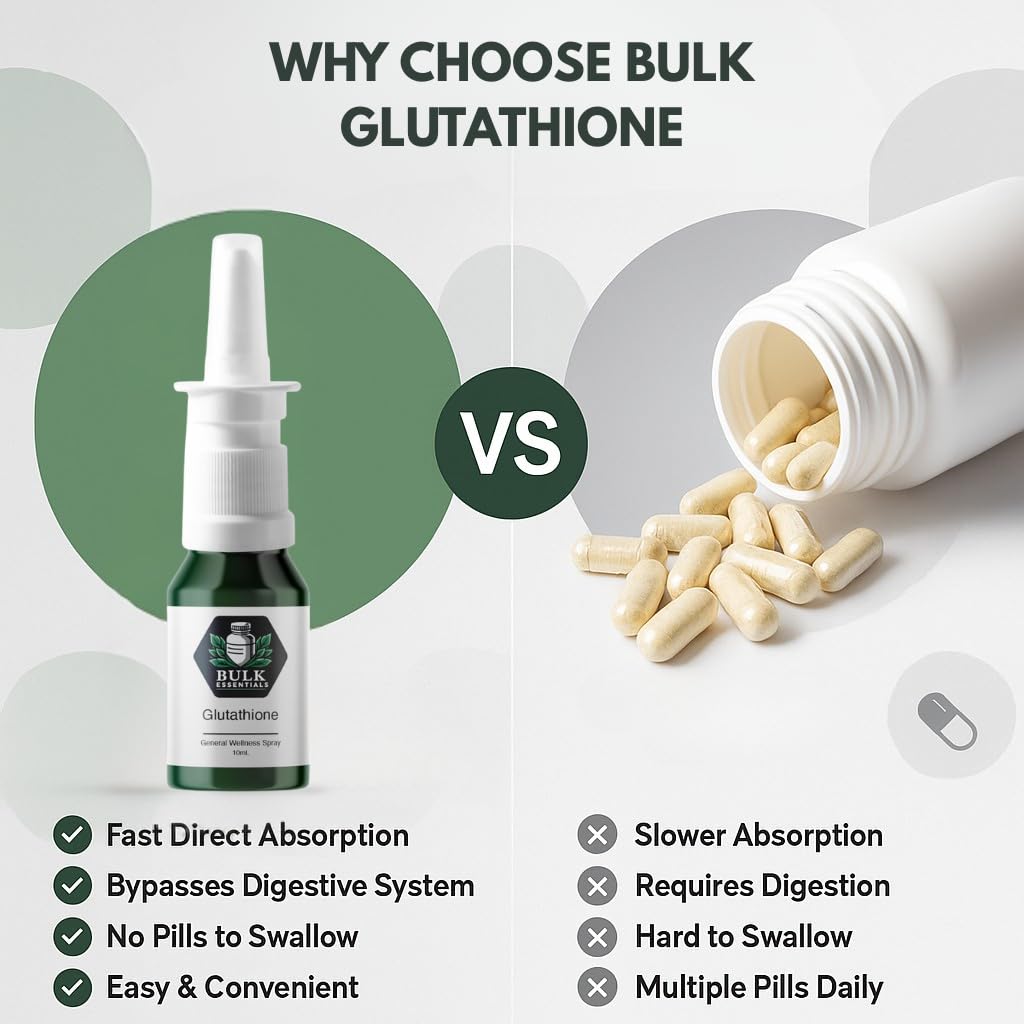 Bulk Essentials Glutathione Spray - soutien potentiel énergie cellulaire et bien-être.