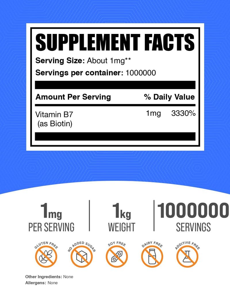 Poudre fine de Biotine BulkSupplements prête à être ajoutée dans une boisson.