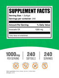 Gélules Avocat Bulksupplements, dosage 1000 mg, prise quotidienne facile