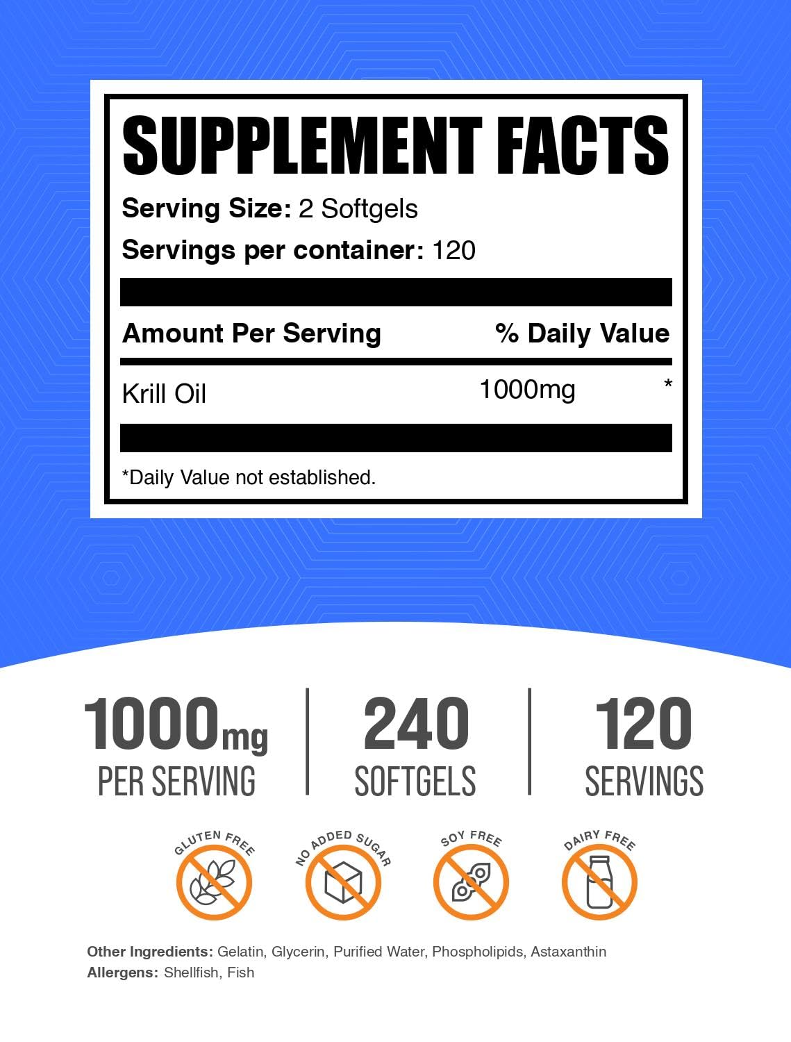 BulkSupplements huile krill 1000mg – gélules faciles à avaler et intégrables.