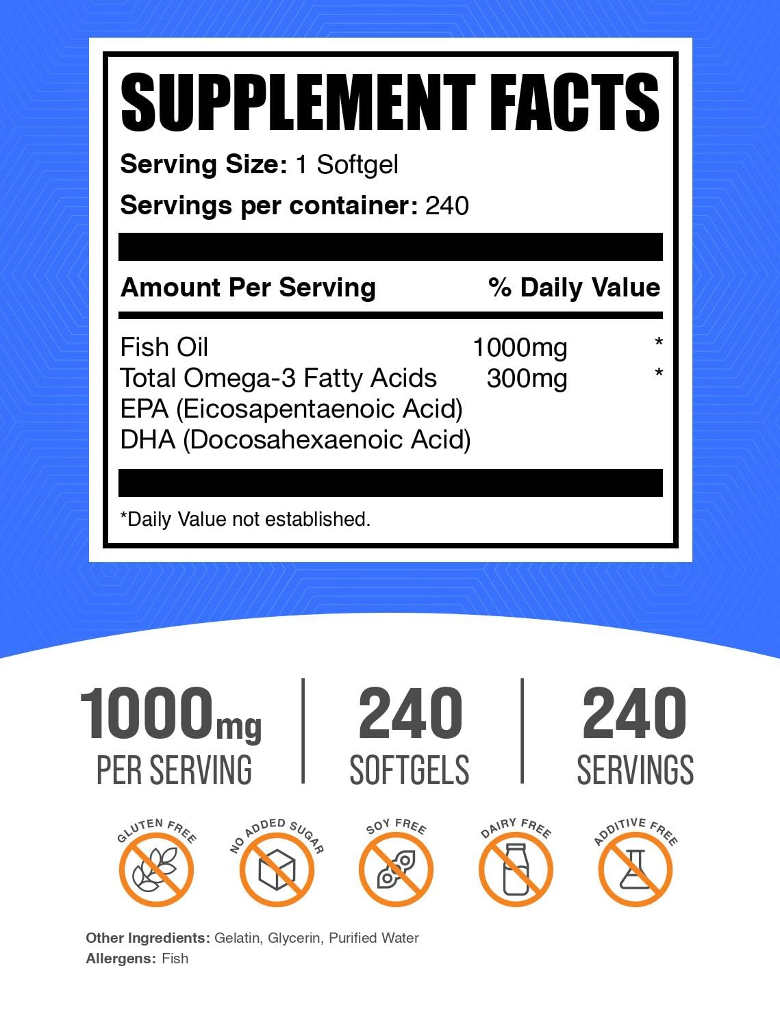 Bulksupplements Huile Poisson 1000mg – gélules softgel en gros plan, faciles à avaler.