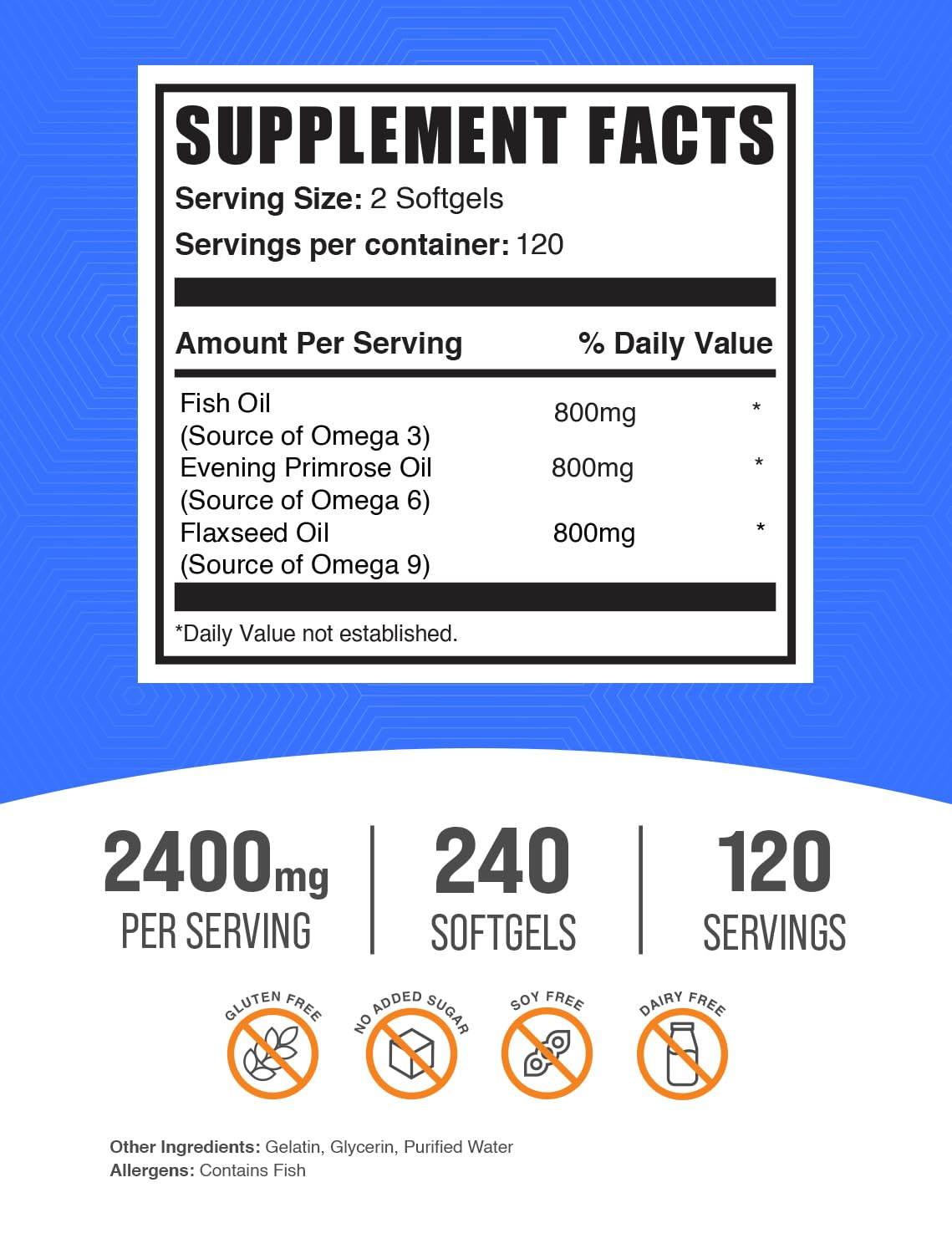 Bulksupplements oméga 3-6-9 gélules – mains en prise, ingestion simple au quotidien.