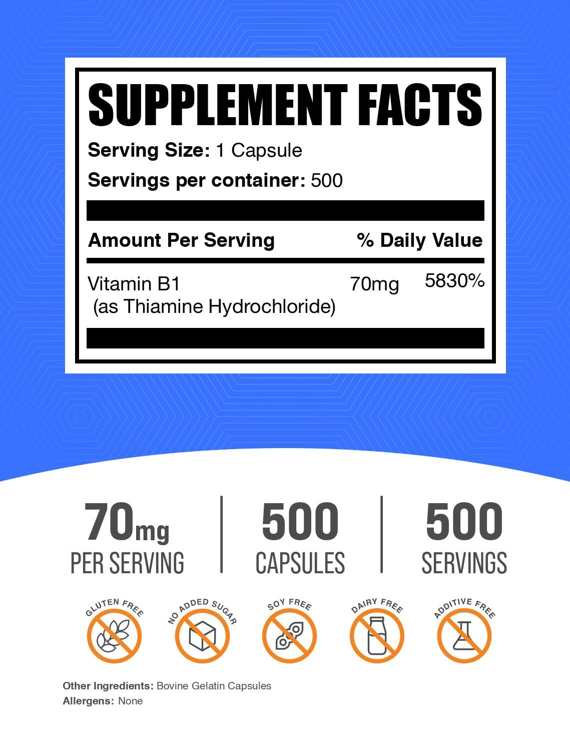 Bulksupplements Thiamine HCl capsules ouvertes : accès facile à une dose pratique.