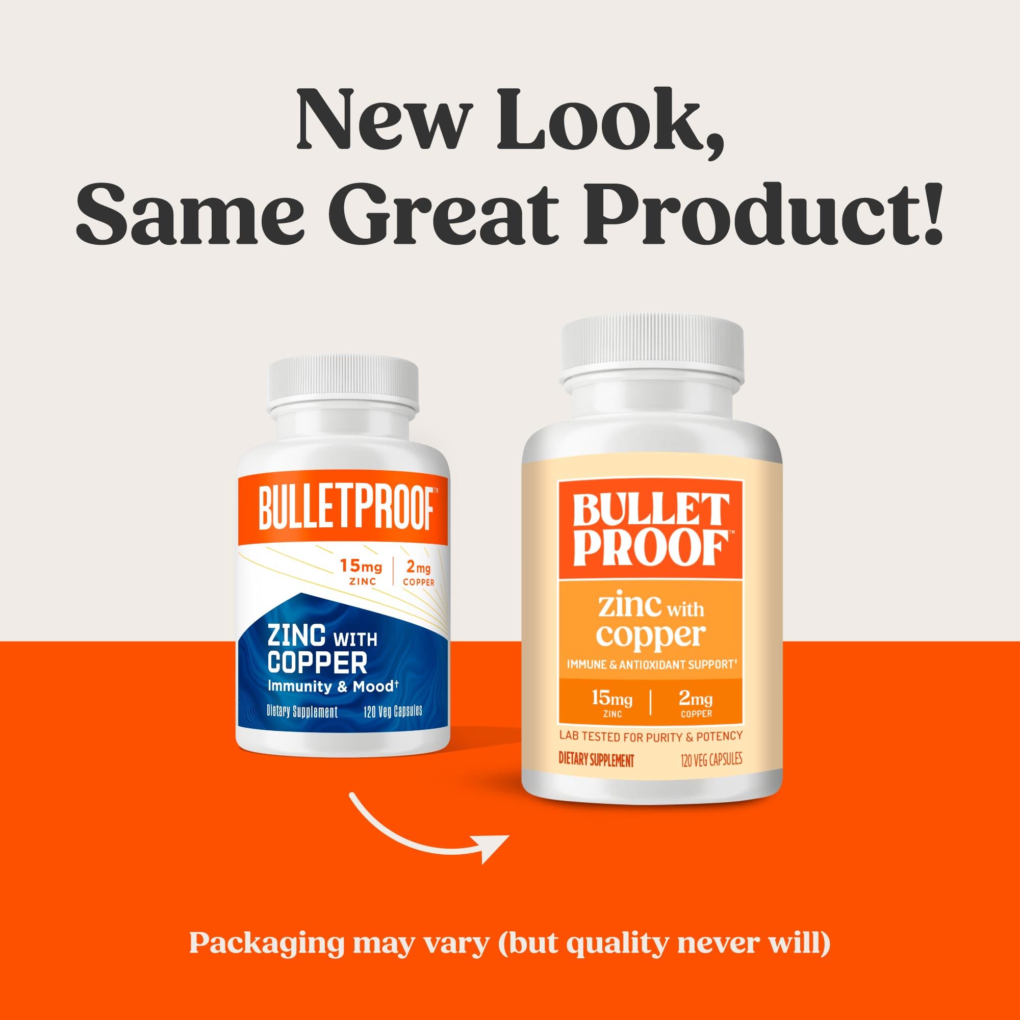 Capsules Bulletproof Zinc avec Cuivre, faciles à prendre au quotidien.