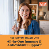 Emballage Bulletproof Zinc avec Cuivre, design minimaliste et sans additifs.