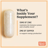 Tableau nutritionnel Bulletproof Zinc avec Cuivre, détails sur zinc et cuivre.