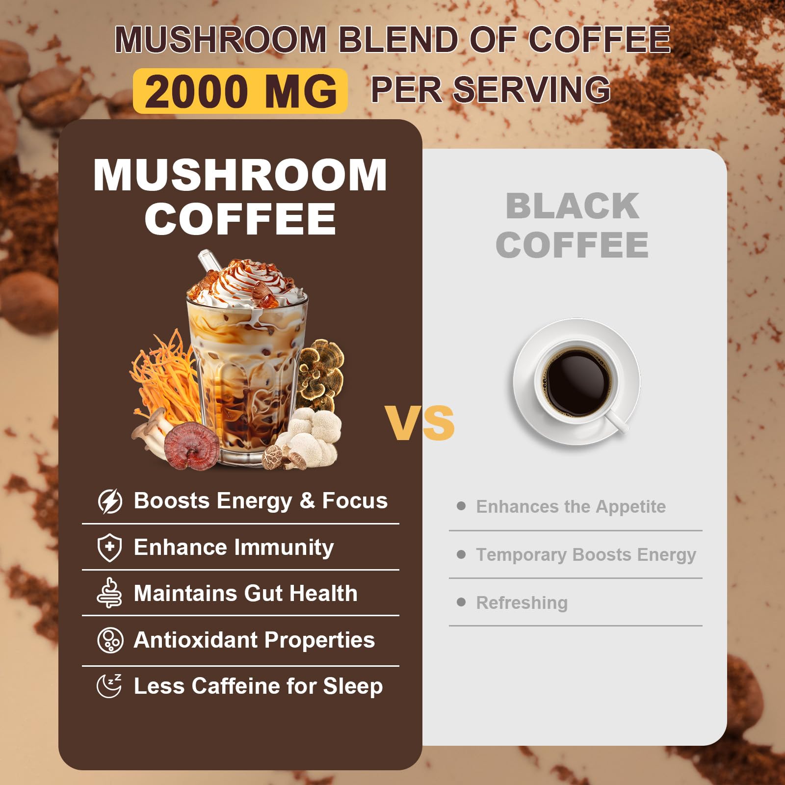 Café Bunkell champignons Shiitake en poudre pour saveur et digestion légère.