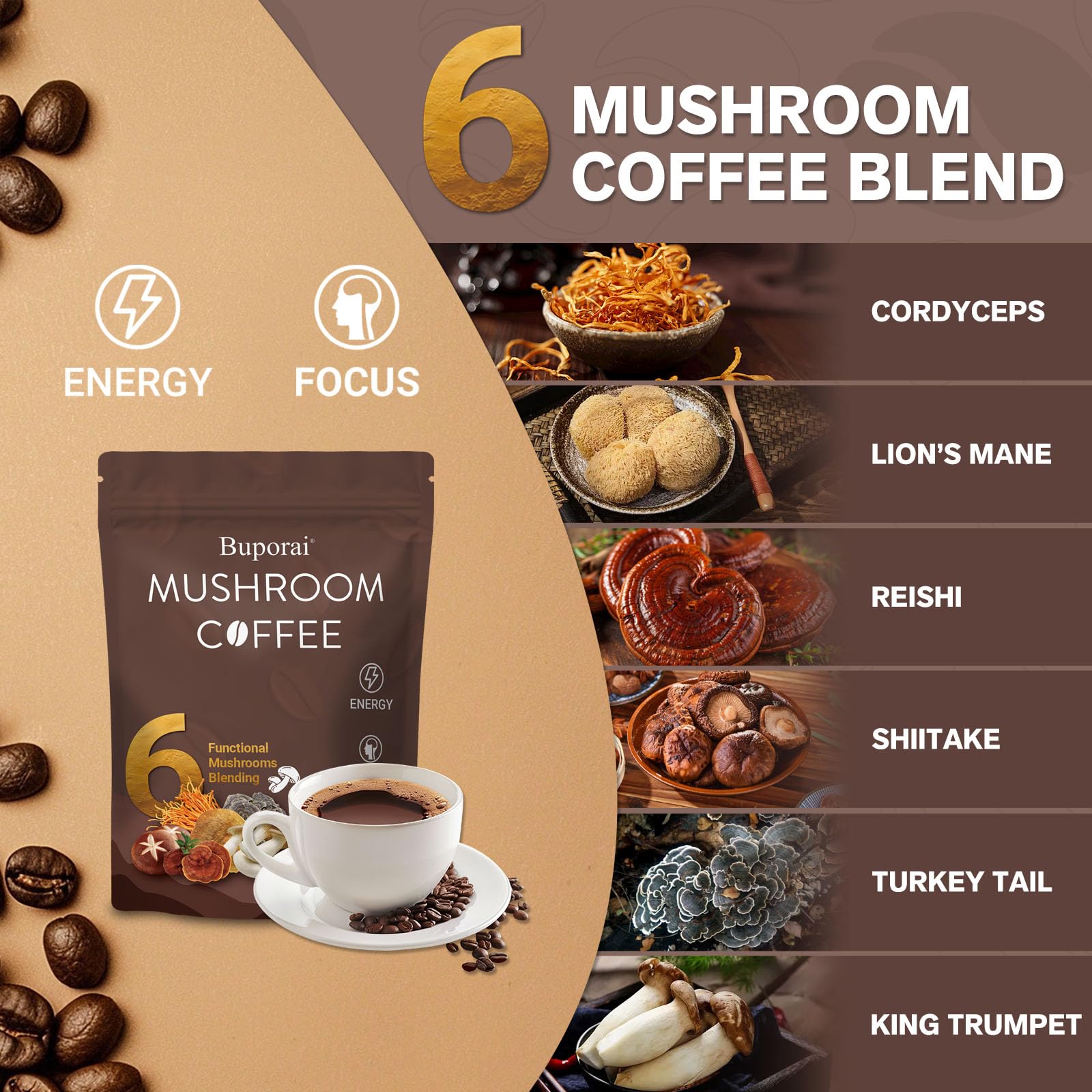Buporai Café Champignons – cordyceps pour énergie soutenue et concentration.