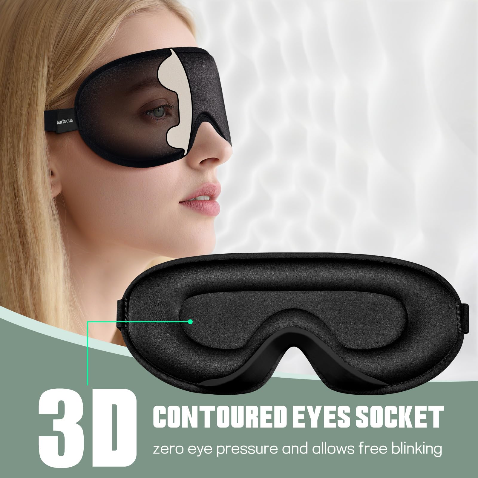 Burfocus masque occultation lumière avec contour occlusif et rembourrage nasal