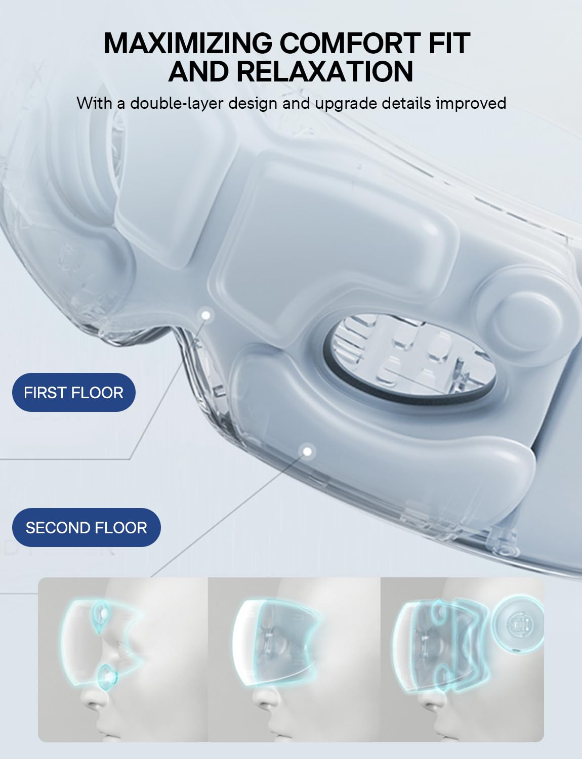 Masseur Burrki yeux avec compression reglable et relief.