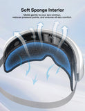 Burrki Musique Bluetooth et Bruit Blanc pour relaxation visuelle