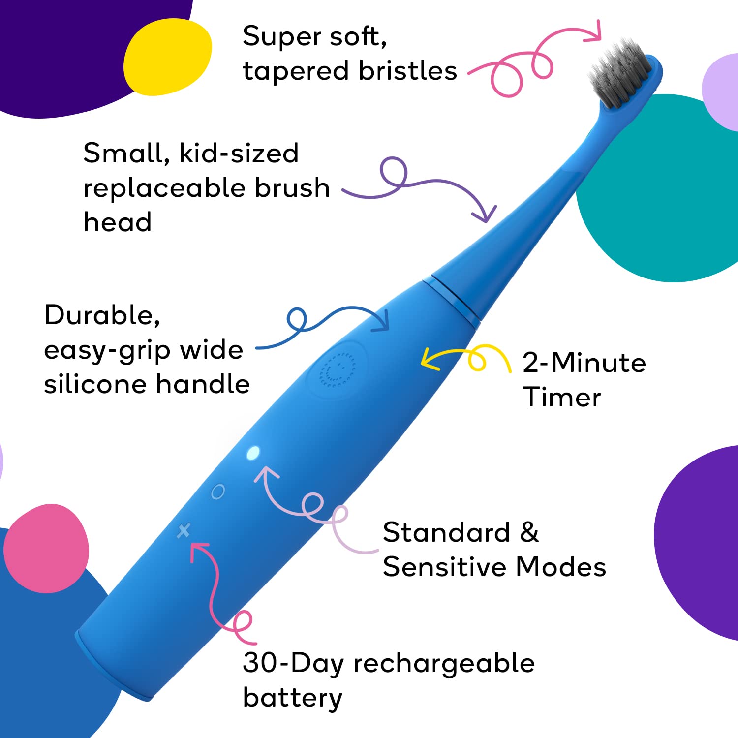  Burst manche-silicone-prise-enfant : prise en main confortable et sûre.