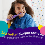  Burst poils-doux-brosse-dent-enfants : brossage plus agréable pour les petites dents.