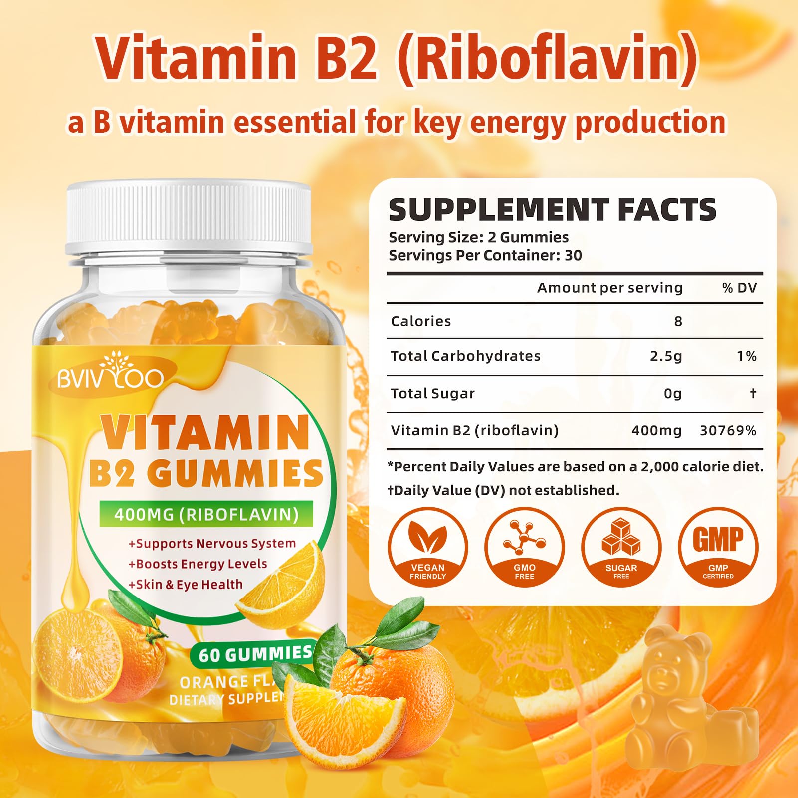 BVIVLOO gommes B2 soutien potentiel pour les migraines.