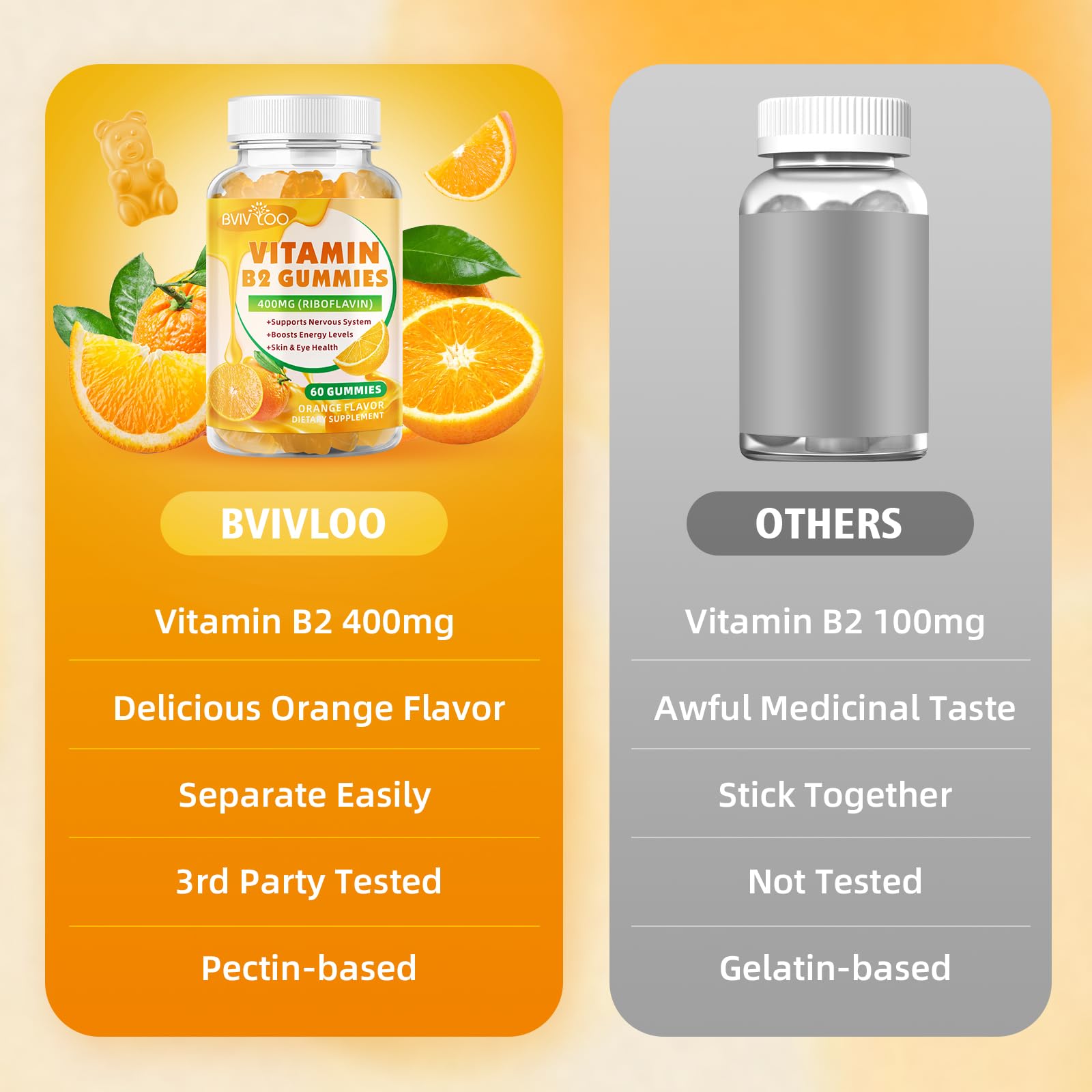 BVIVLOO gommes B2 option vegan sans OGM pour tous.