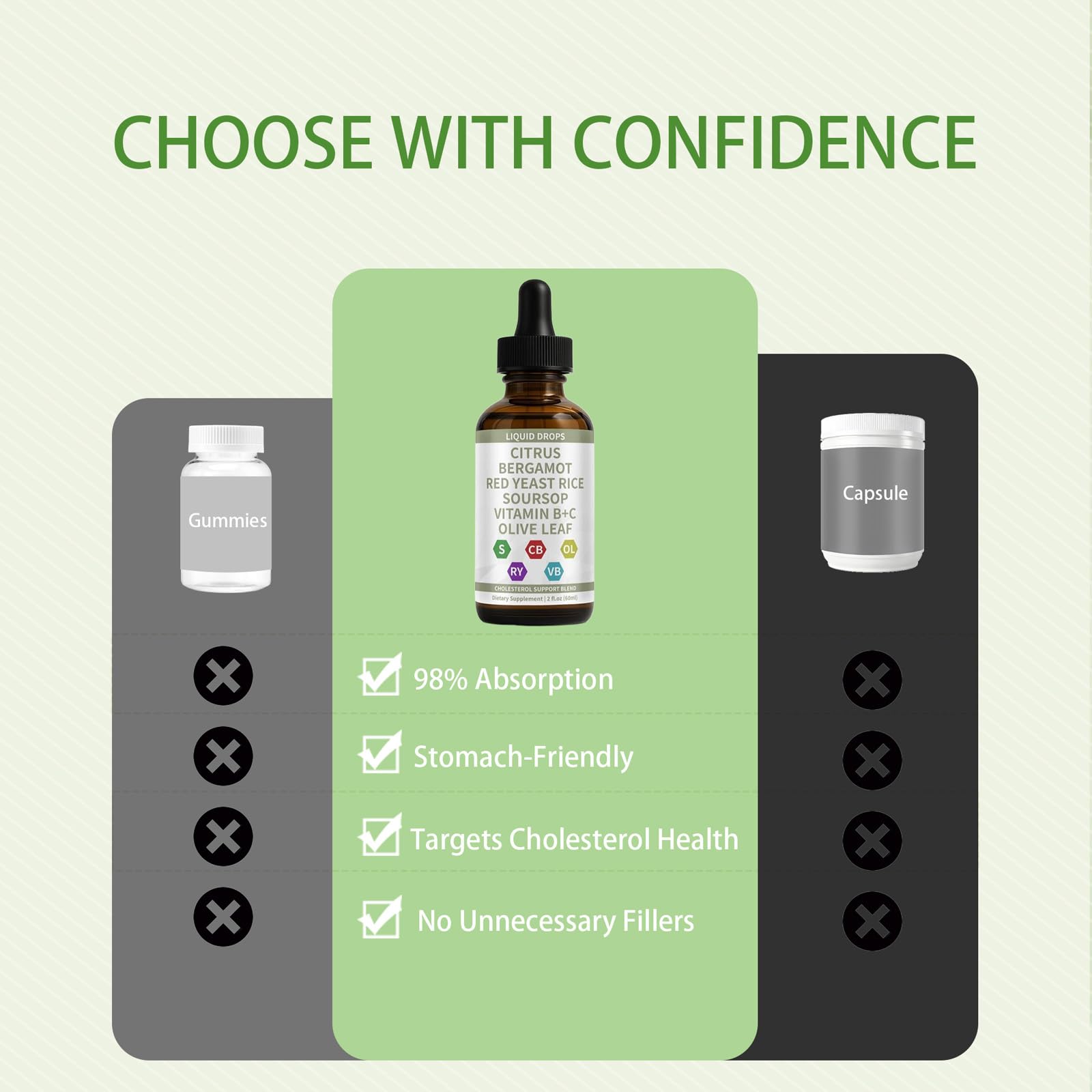 bvzvo RESONA bergamot citrus, révèle une fraîcheur naturelle et bien-être.