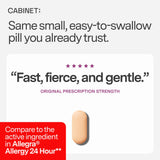 Cabinet Fexofenadine – usage intérieur et extérieur, protection contre les allergènes.
