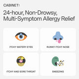 Cabinet Cetirizine, tests indépendants garantissant une qualité fiable.