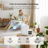 CACAFSFY contrôle via application et connexion sans fil Bluetooth pour programmer facilement.