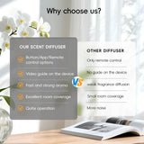CACAFSFY diffuseur dispose d’une bouteille vide de 120 ml, remplissage pratique.