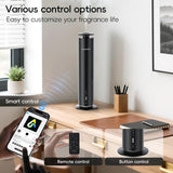 CACAFSFY diffuseur offre contrôle par bouton, télécommande et app.