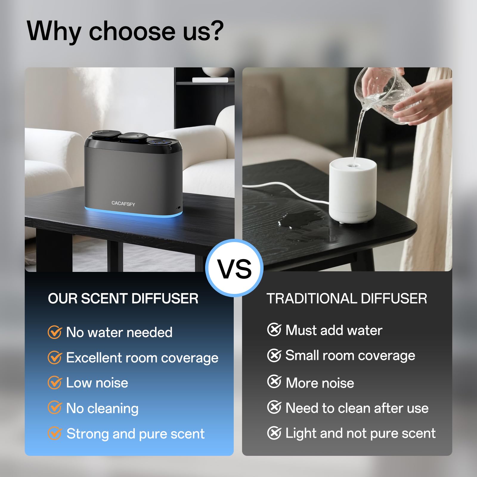 Testé avec huiles essentielles CACAFSFY avant vente.
