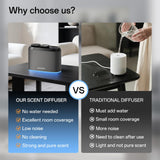 Testé avec huiles essentielles CACAFSFY avant vente.