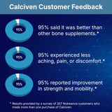 Calcium et absorption osseuse optimisés grâce à Calciven.