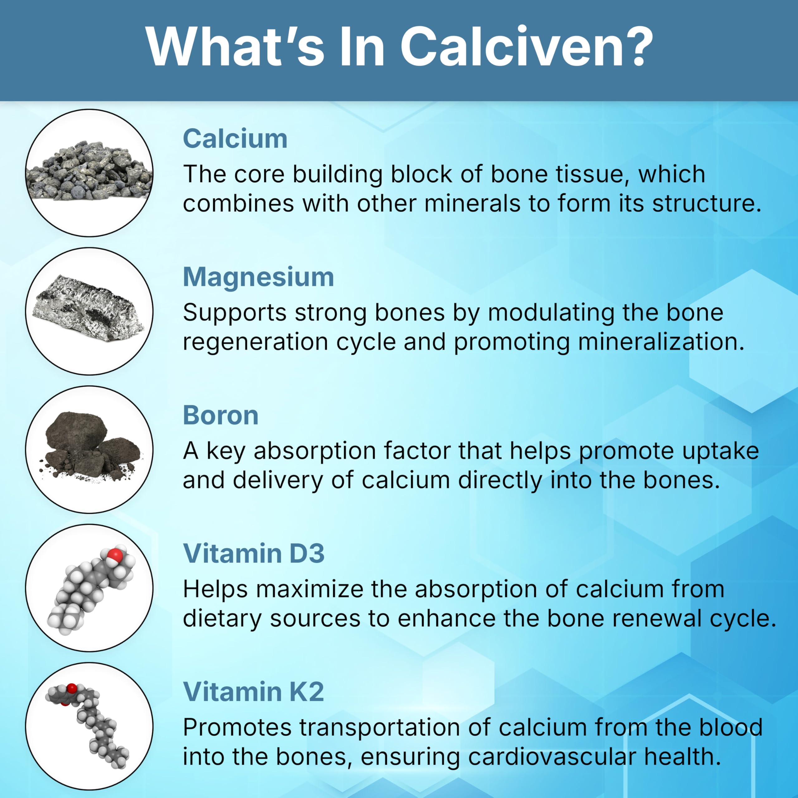 Formule exclusive Calciven avec cinq ingrédients clés.