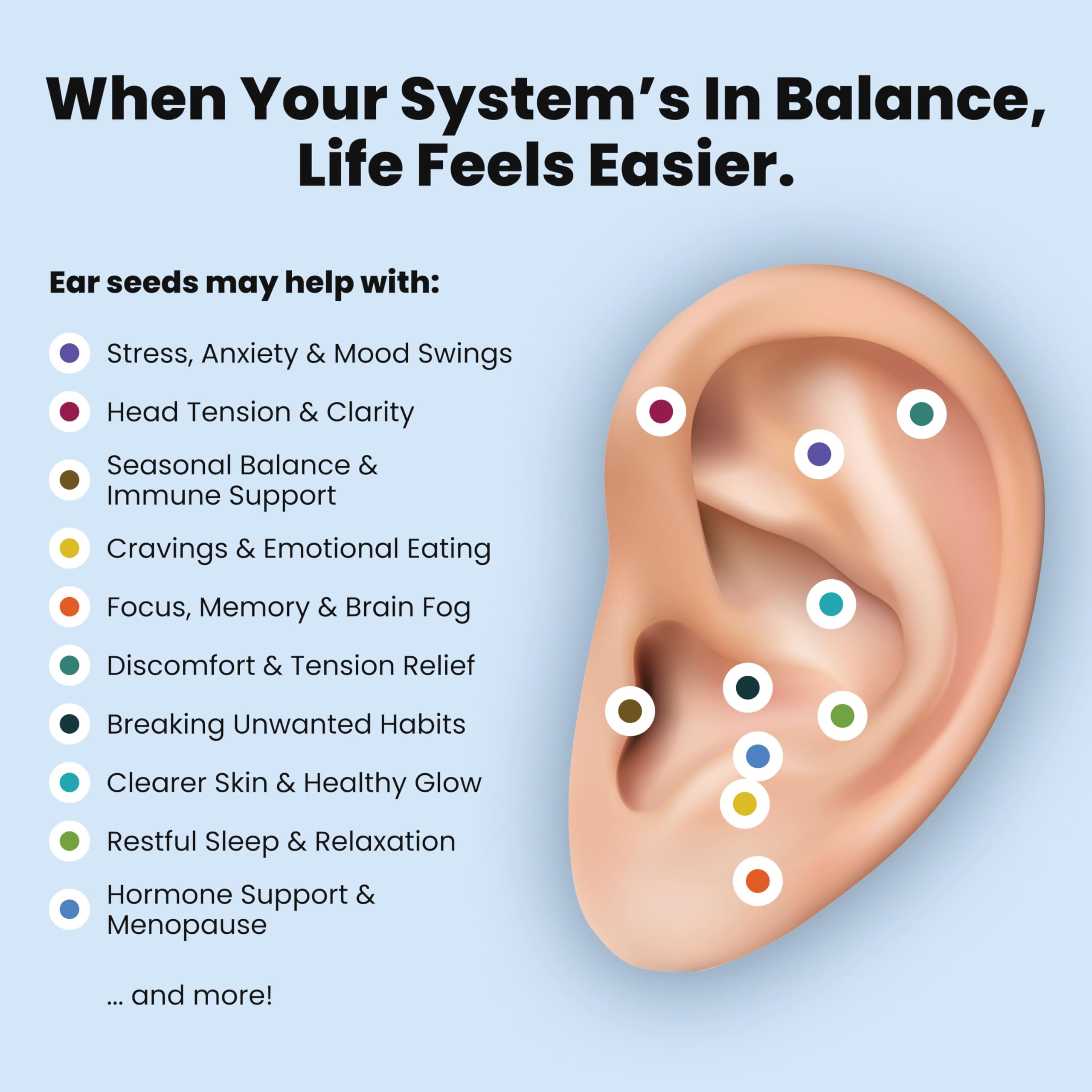 CalmPops carte-auriculaire illustree: guide clair pour débutants.