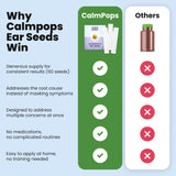 CalmPops emballage compact: rangement facile et transportable.