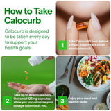 Utilisation quotidienne de Calocurb, conseils pour un cadre alimentaire sain.