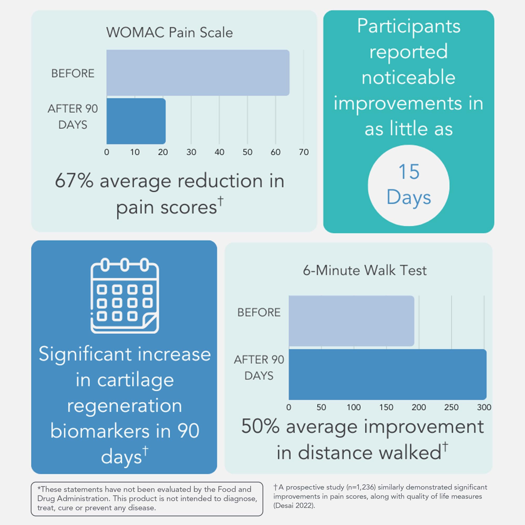 Cartigenix HP emballage: présentation claire et pratique pour le quotidien.