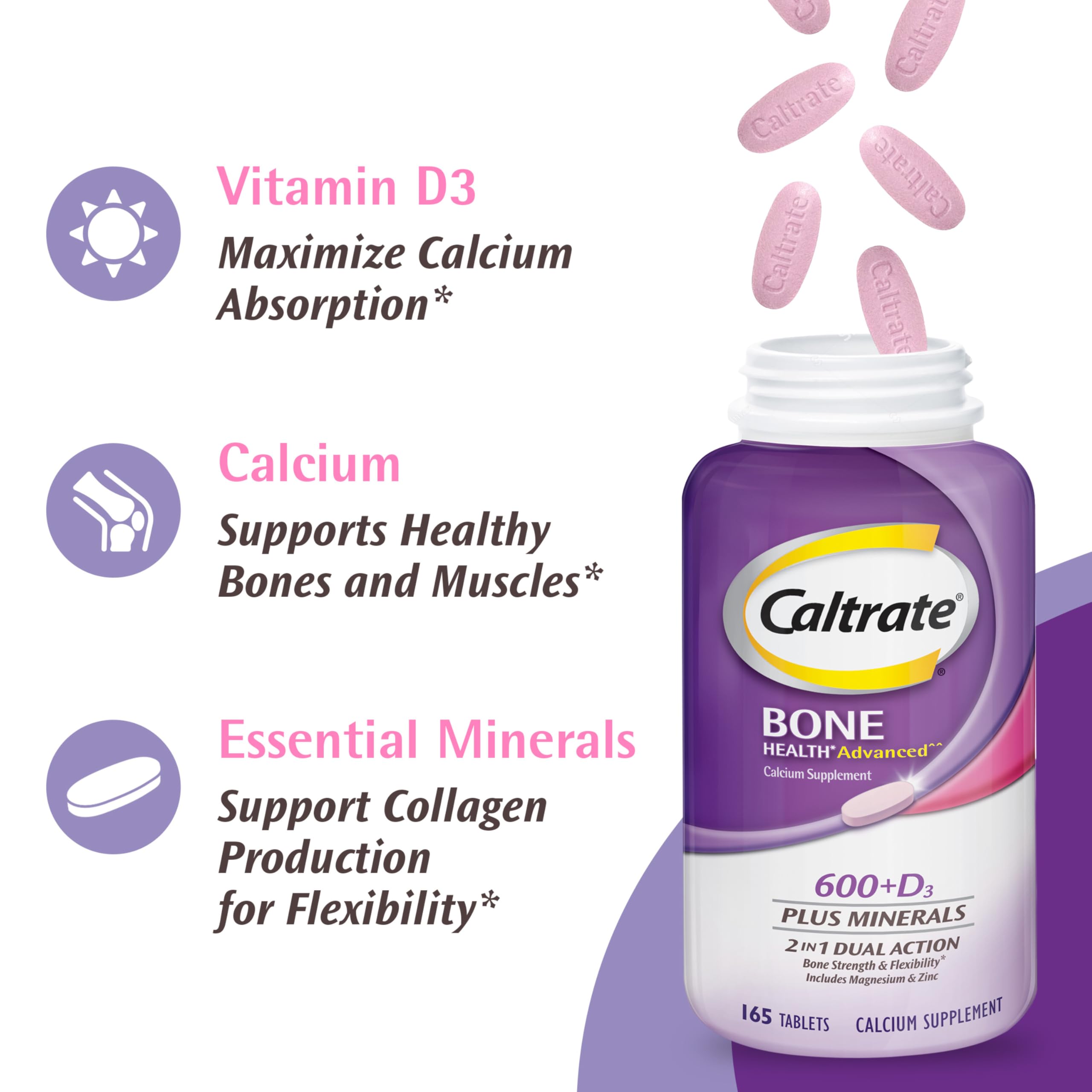 Caltrate 600 Plus D3 Plus Minéraux : emballage clair avec détails nutritifs.