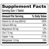 Caltrate 600 Plus D3 Plus Minéraux : usage quotidien facilité avec repas.