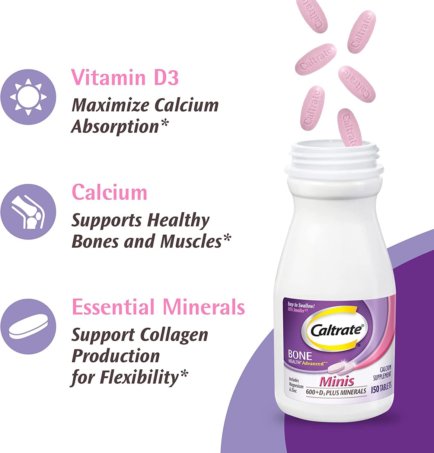 Caltrate Minis capsules visibles, à prendre avec de l'eau